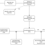 esquema_sociedades_ecopower.png